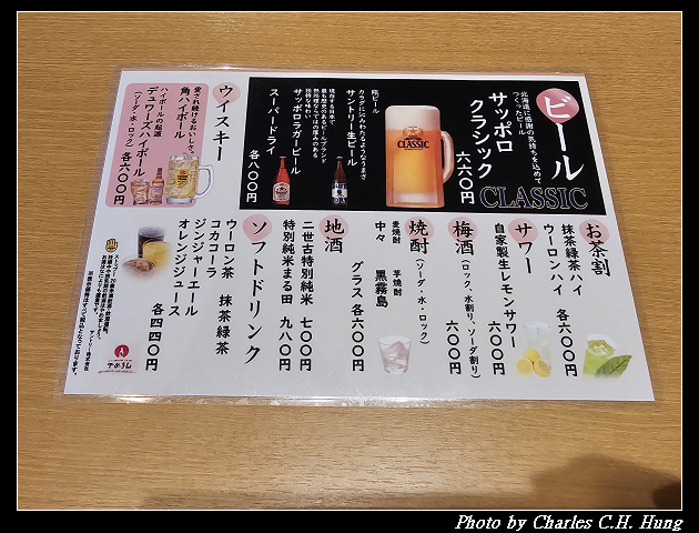 北海道賞櫻–Day 8–早餐：めしと純米別邸 二条市場でめきん