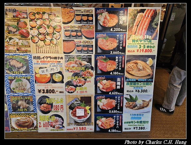 北海道賞櫻–Day 8–早餐：めしと純米別邸 二条市場でめきん